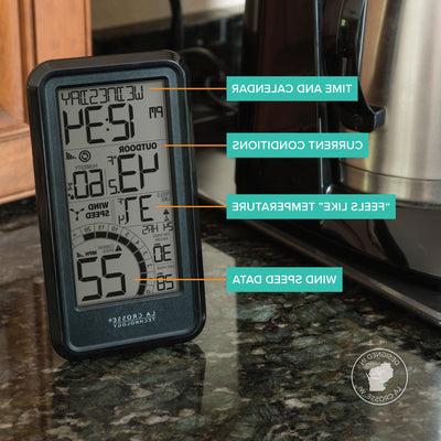 327-1418BW display call outs